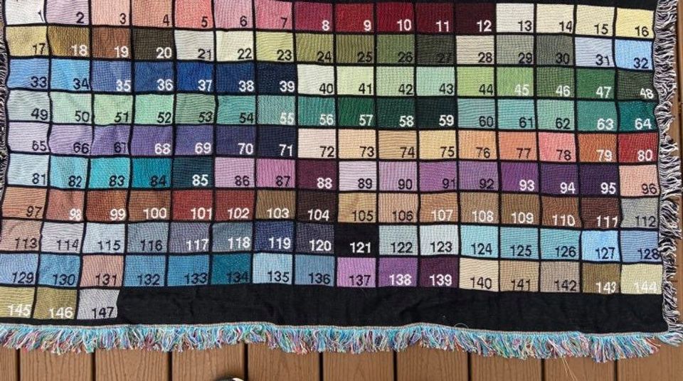 Adolphe Millot Woven - Fleurs Floral Tapestry,  Woven Flower Throw - Vintage Flower Bohemian Blanket  - in Cotton for Meditation or Yoga