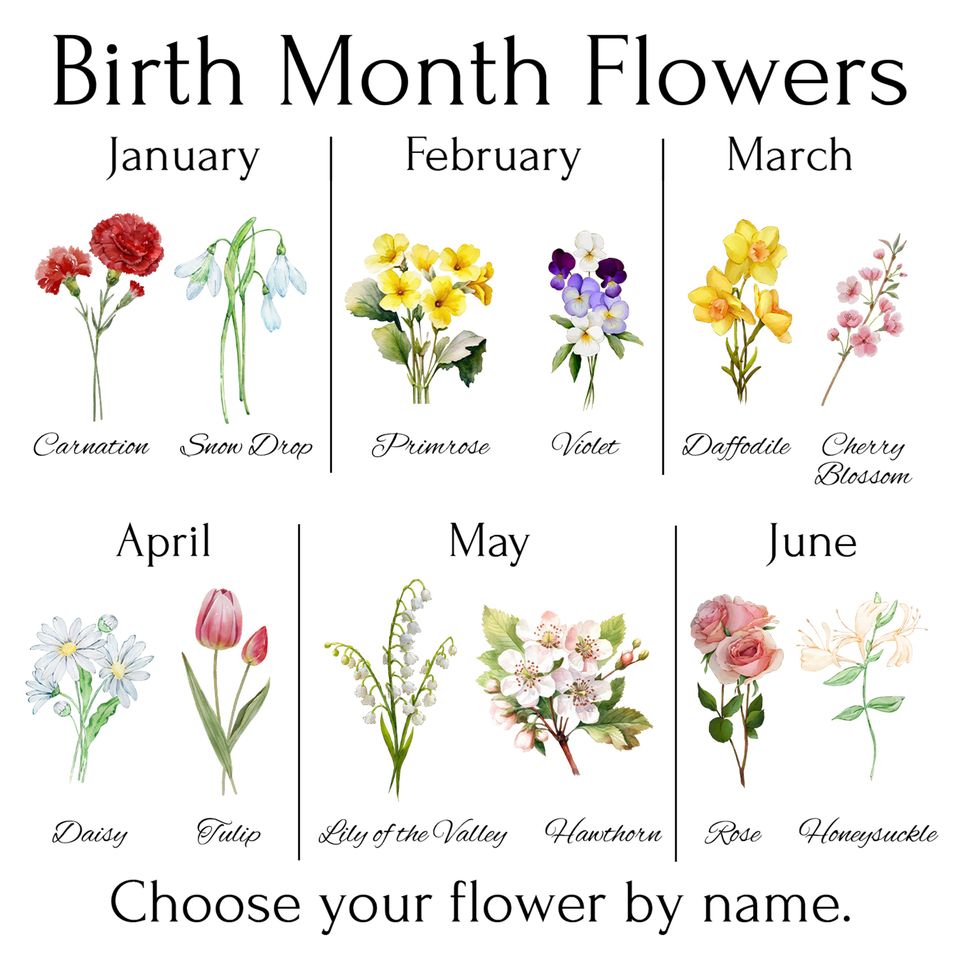 Personalized Birth Month Flower Bouquet Pillow - Custom Linen Gift