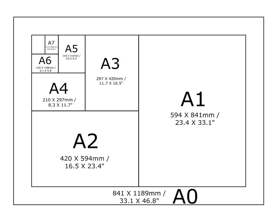Prince Rogers Nelson Art - Rock Music Wall Design