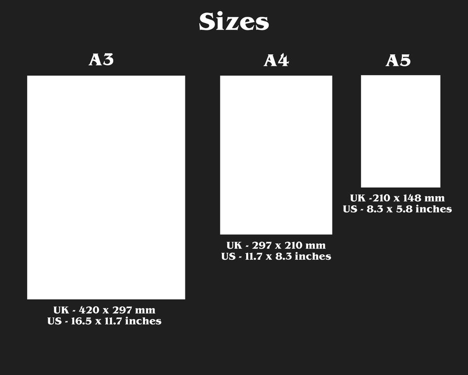 Blade Runner Poster, Blade Runner Movie Poster