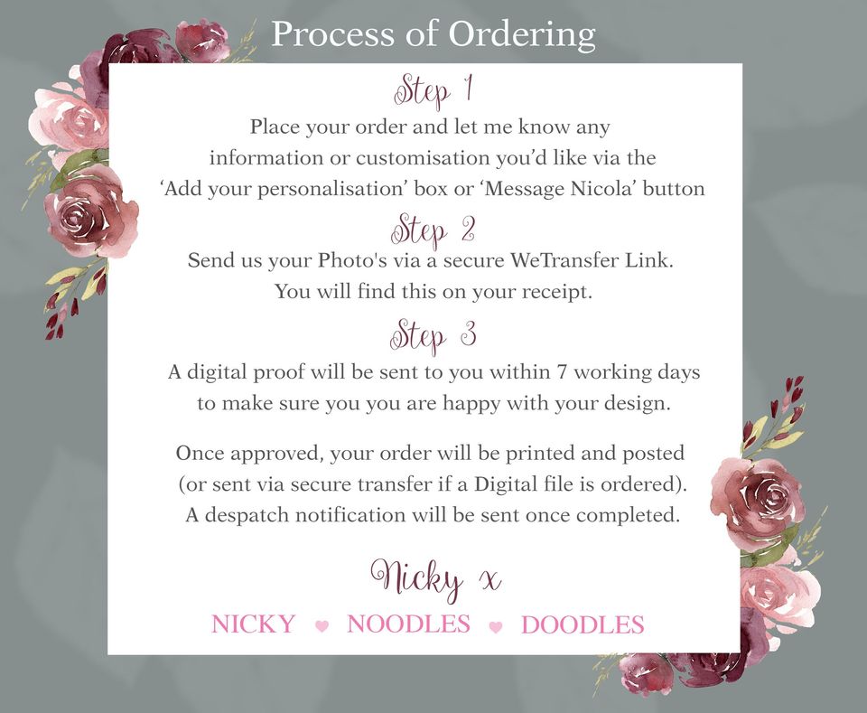 Disney Mickey head Photo Collage / Disney Collage / Mickey Mouse