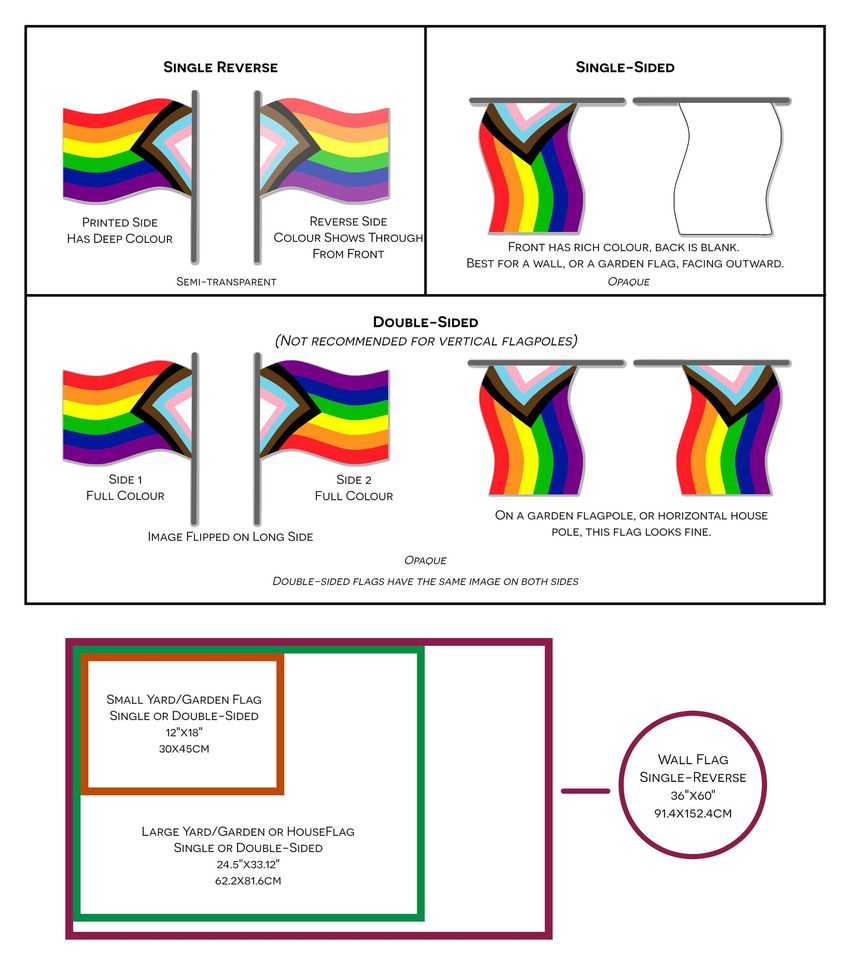 Progress (Inclusive) Rainbow Pride Flags
