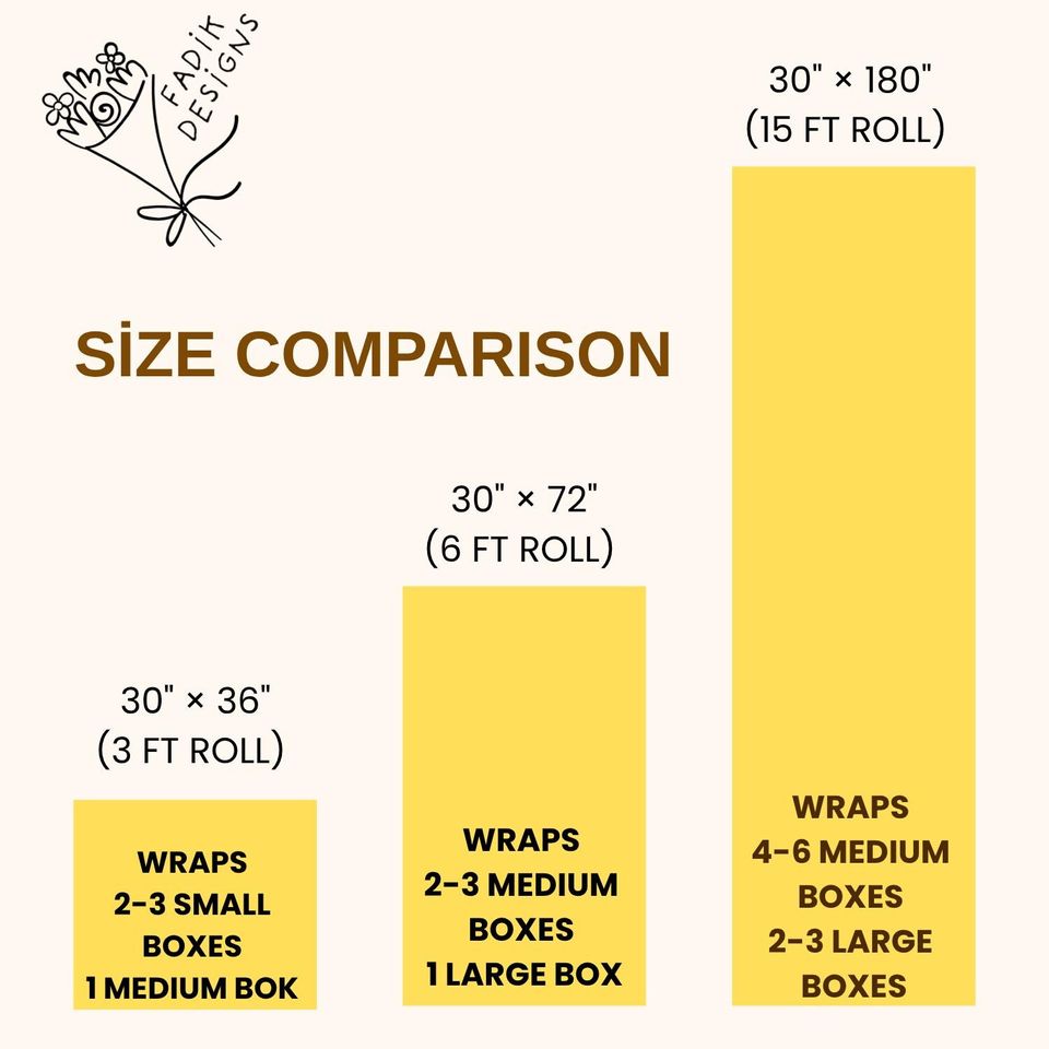 Santa Wrapping Paper, Christmas Kids Gift Wrap, Xmas Packaging Sheet