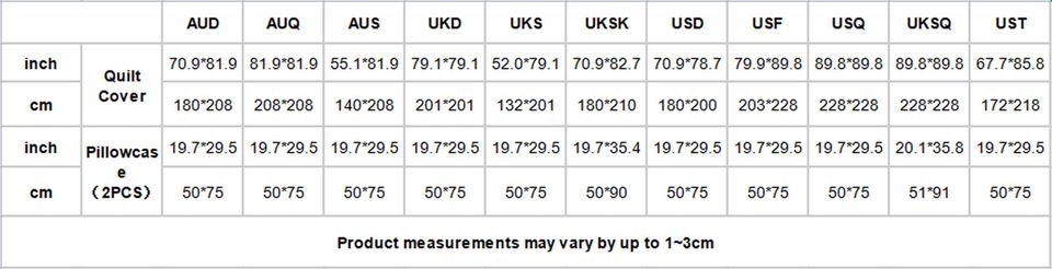 Black and Gold Celestial Bedding Set with Moon and Star Quilt