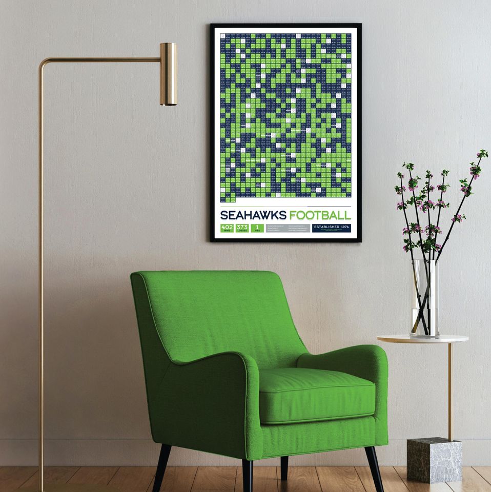 Seattle Seahawks "Every Game In History" Data Poster
