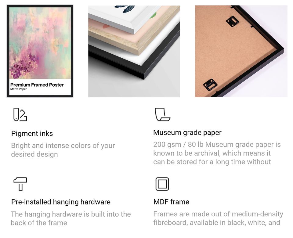 Giannis Antetoko Milwaukee Poster