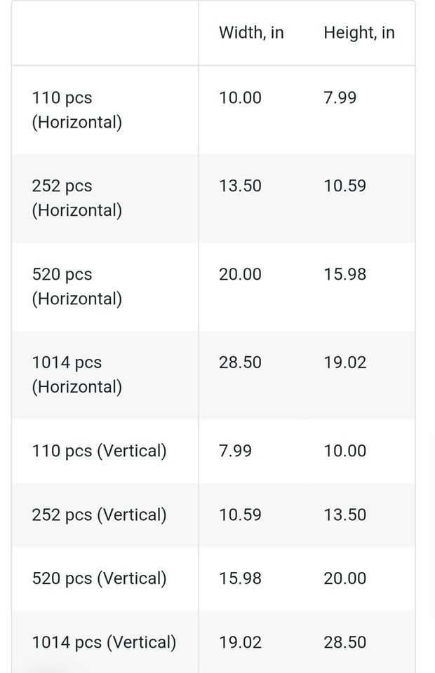 Eras Tour Jigsaw Puzzle
