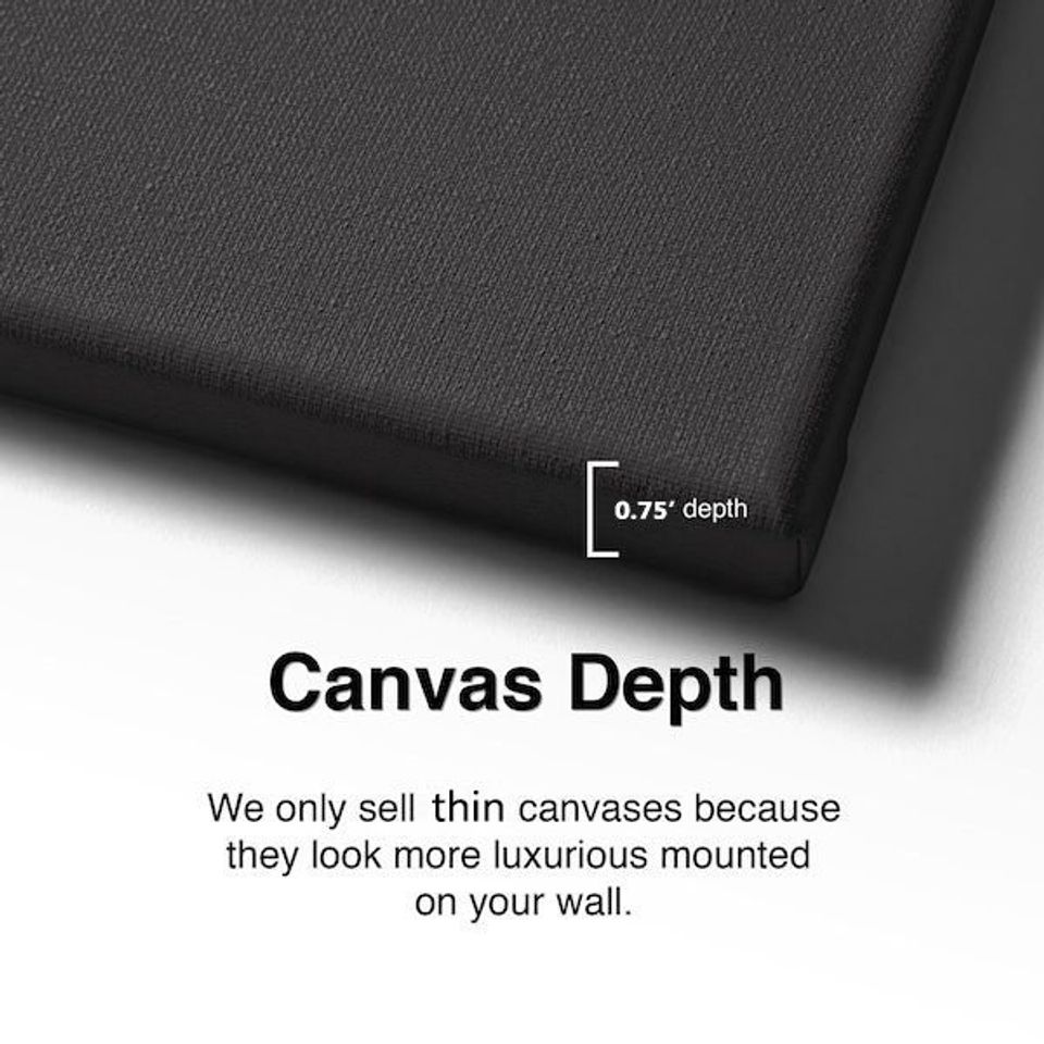 Basketball Wall Art Motivational Michael Jordan Poster