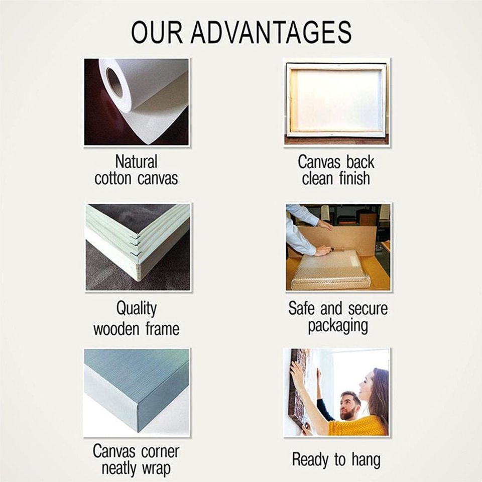 Basketball Wall Art Motivational Michael Jordan Poster