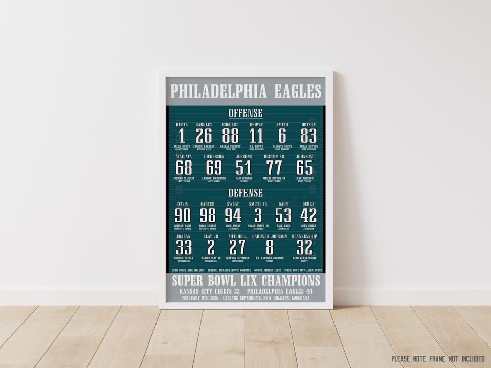 Philadelphia Eagles Super Bowl LIX Poster