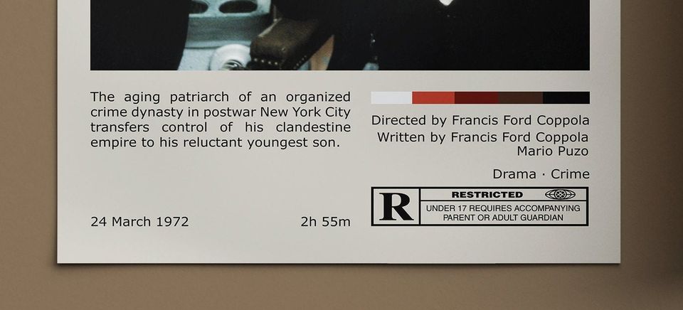 The Godfather Retro Movie Poster