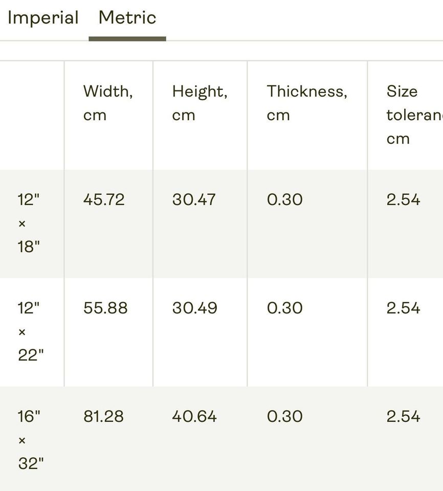 Jujutsu Satoru Desk Mat: Gojo & Yuji Anime Gaming Pad