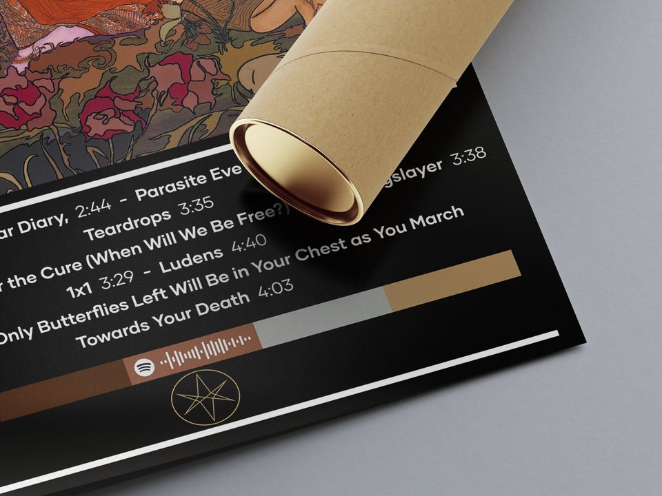 Bring Me the Horizon Poster Post Human