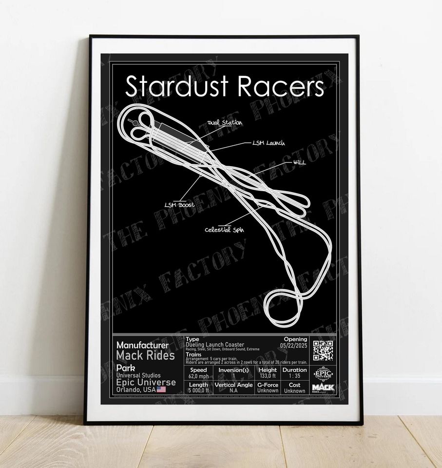 Stardust Racers - Universal Epic Universe | Mack Rides : Park Layout Poster