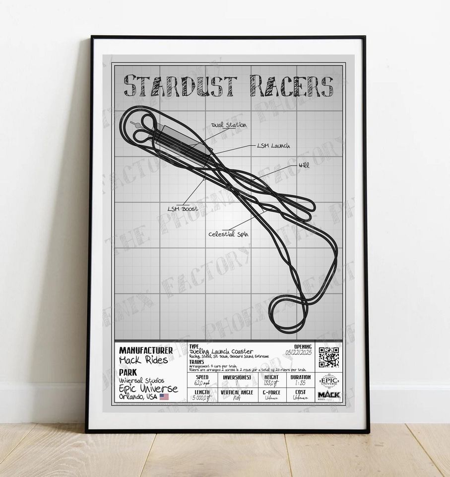 Stardust Racers - Universal Epic Universe | Mack Rides : Park Layout Poster