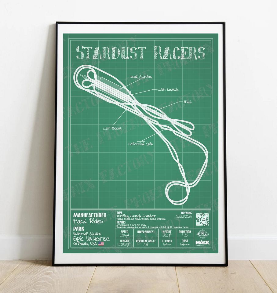 Stardust Racers - Universal Epic Universe | Mack Rides : Park Layout Poster
