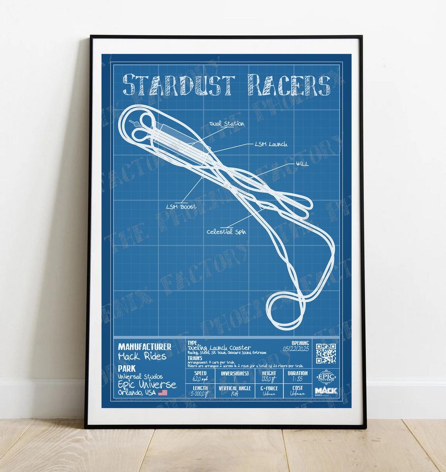 Stardust Racers - Universal Epic Universe | Mack Rides : Park Layout Poster
