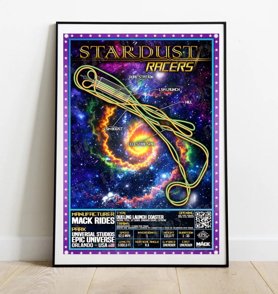 Stardust Racers - Universal Epic Universe | Mack Rides : Park Layout Poster
