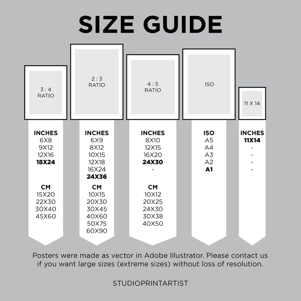 Wednesday Addams Vertical Posters