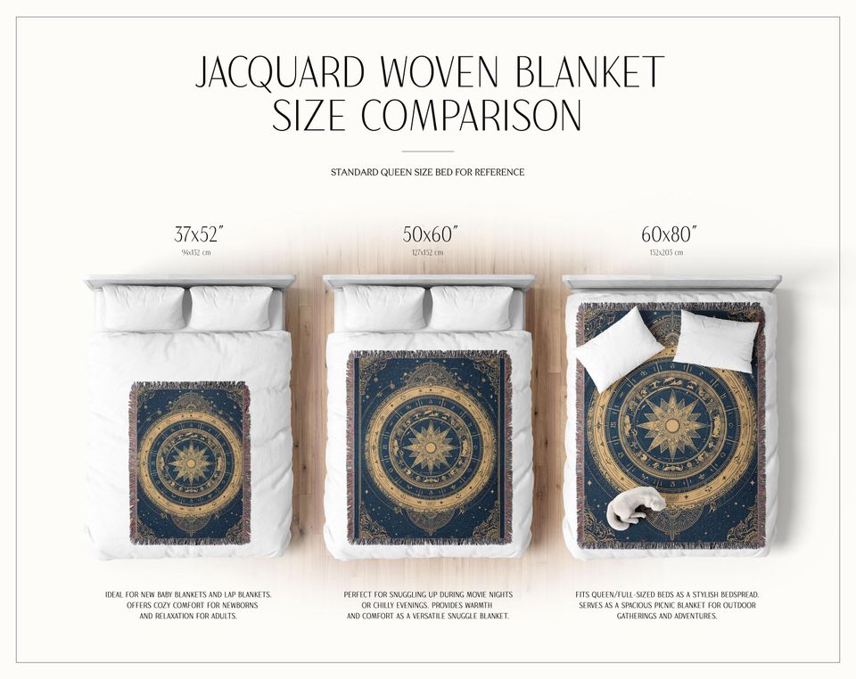 Zodiac Woven Blanket, Celestial Astrology Tapestry