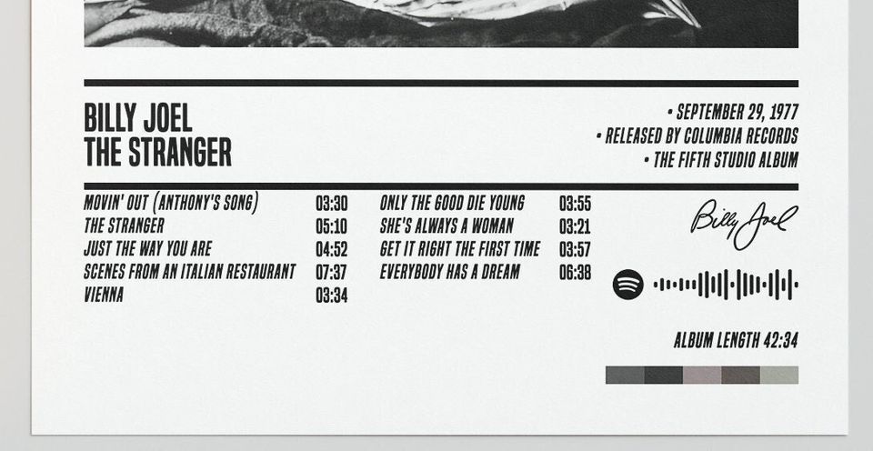 Billy Joel - The Stranger Poster | Album Cover Poster