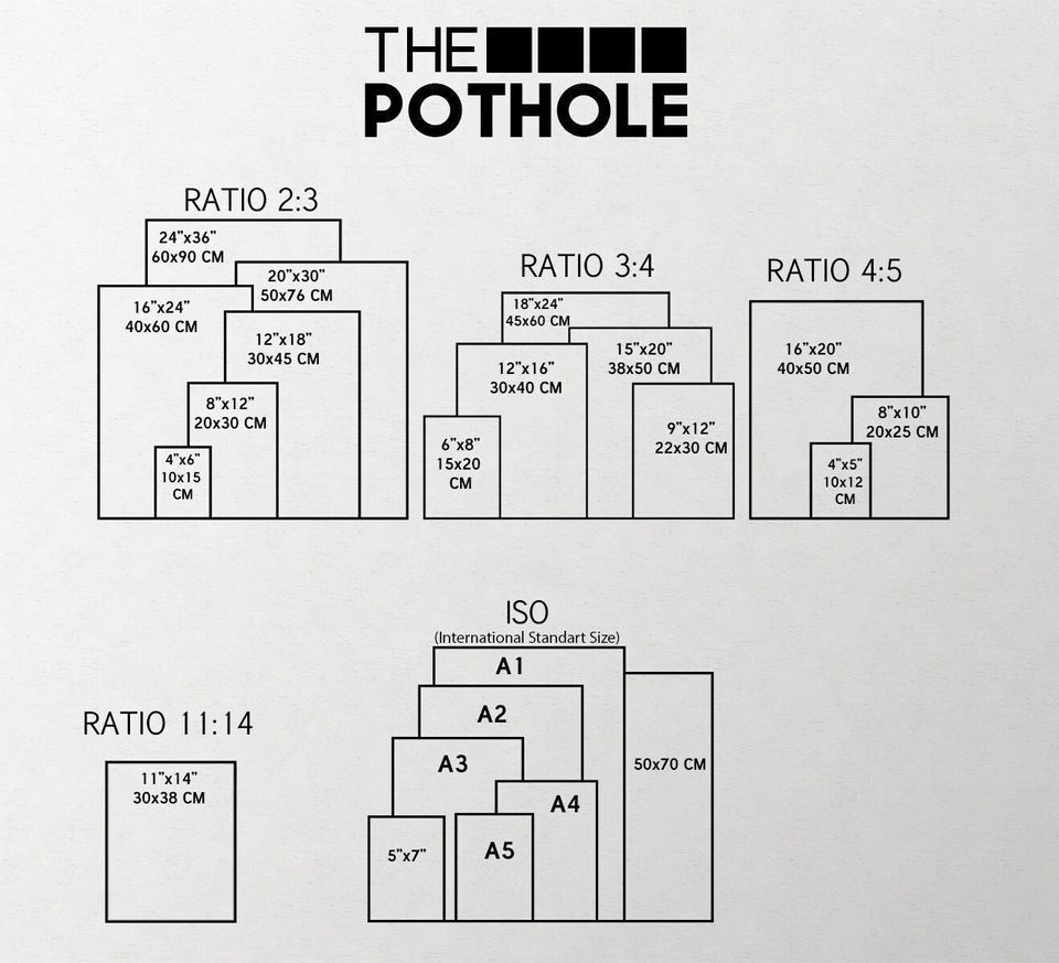 Janet Jackson Poster