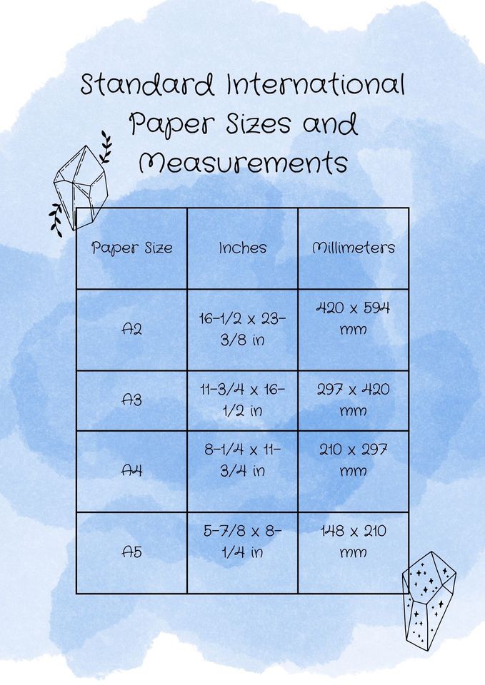 Deadpool and Wolverine Movie Poster