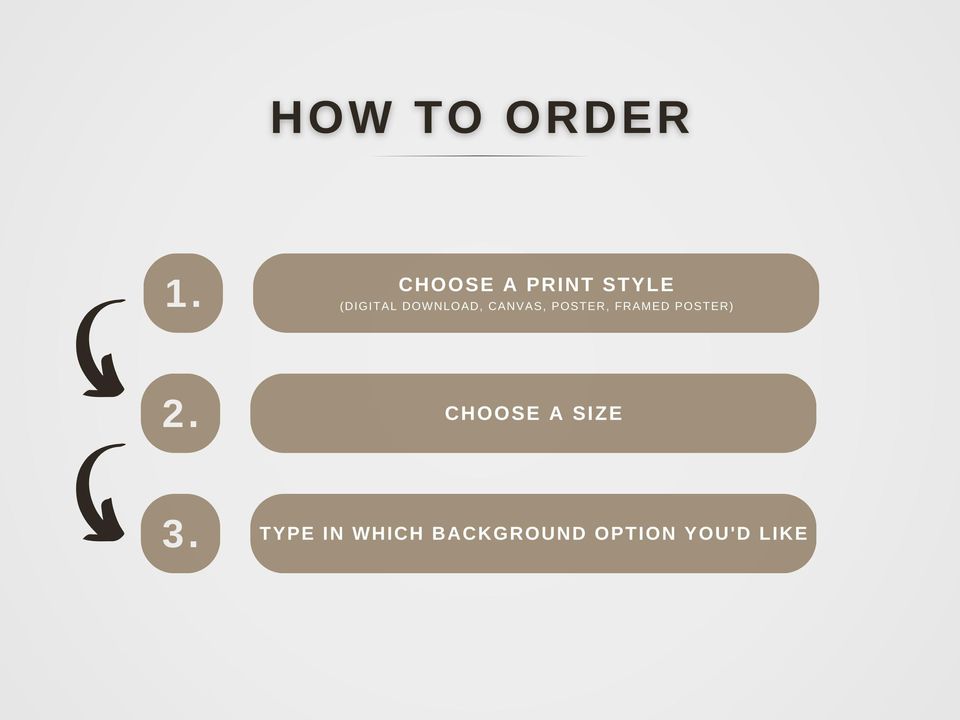 Rex Orange County Poster | Who Cares? Poster