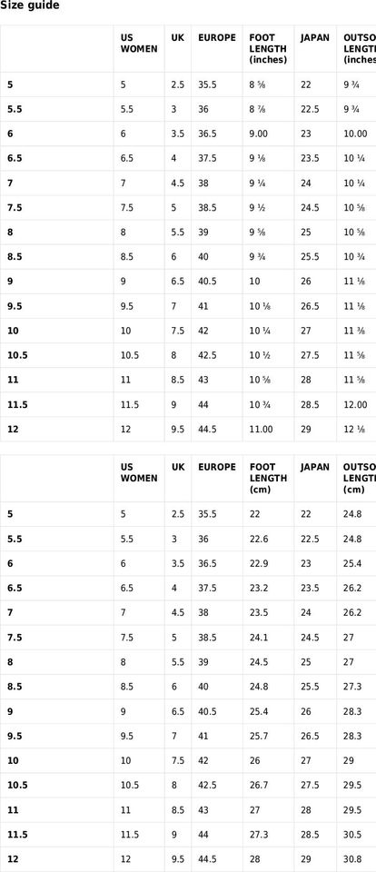 Womens Reputation High Top Canvas Shoes