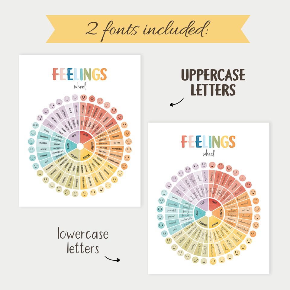 Feelings Wheel Emotions Poster Zones Of Regulation Poster Id