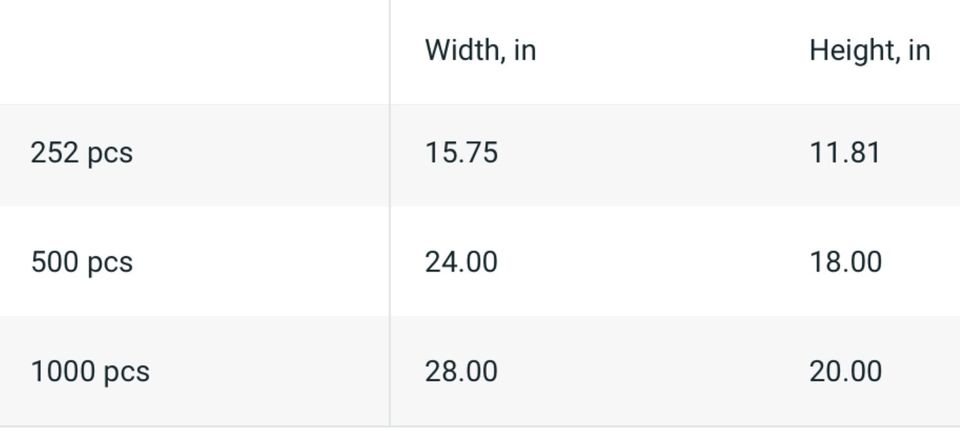 West Coast Rap Puzzle