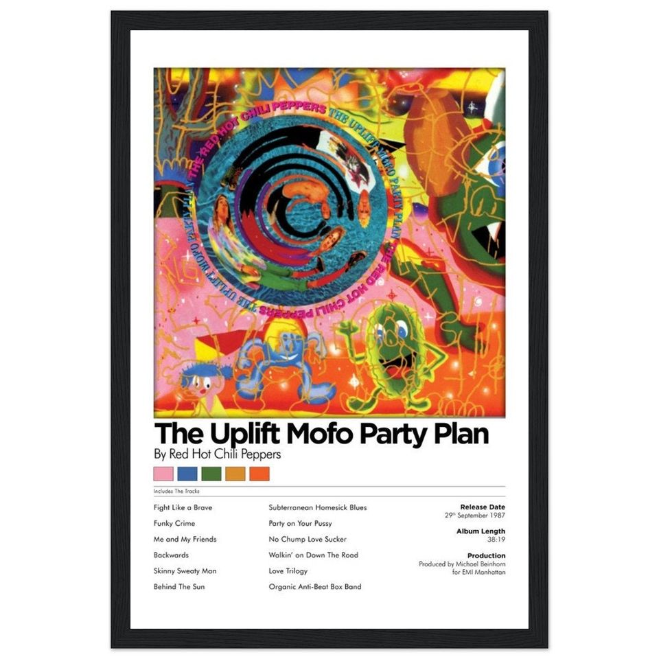 Red Hot Chili Peppers The Uplift Mofo Party Plan Poster