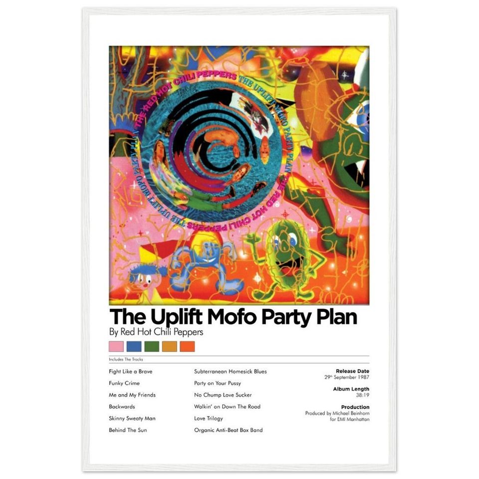 Red Hot Chili Peppers The Uplift Mofo Party Plan Poster