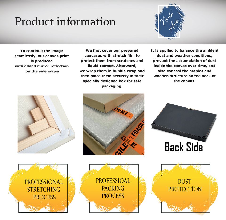 Elvis Presley  Rock and Roll Canvas Wall Art Print