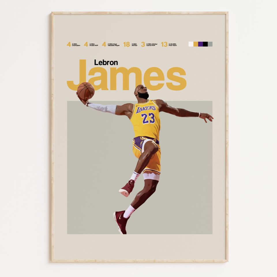 LeBron James Premium Matte Vertical Posters, Basketball  Wall Art, Sport Poster, Home Decor
