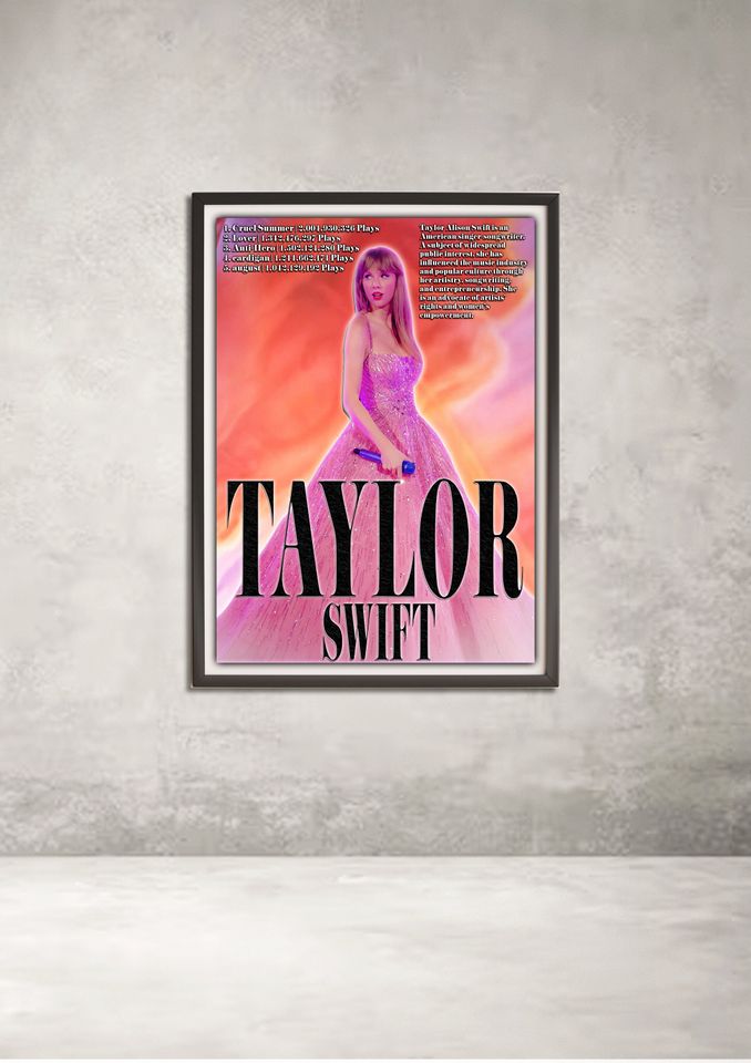Taylorr Swifts Poster
