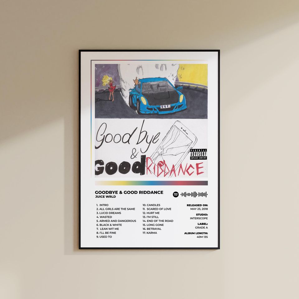 Juice WRLD Goodbye & Good Riddance Album Cover Poster