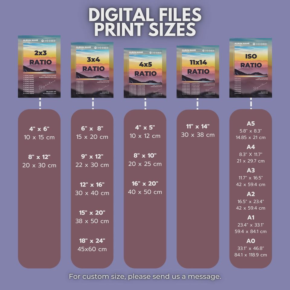 Juice WRLD Goodbye & Good Riddance Album Cover Poster