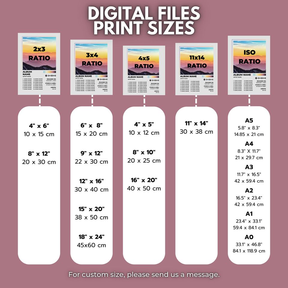 Juice WRLD - Legends Never Die Album Cover Poster