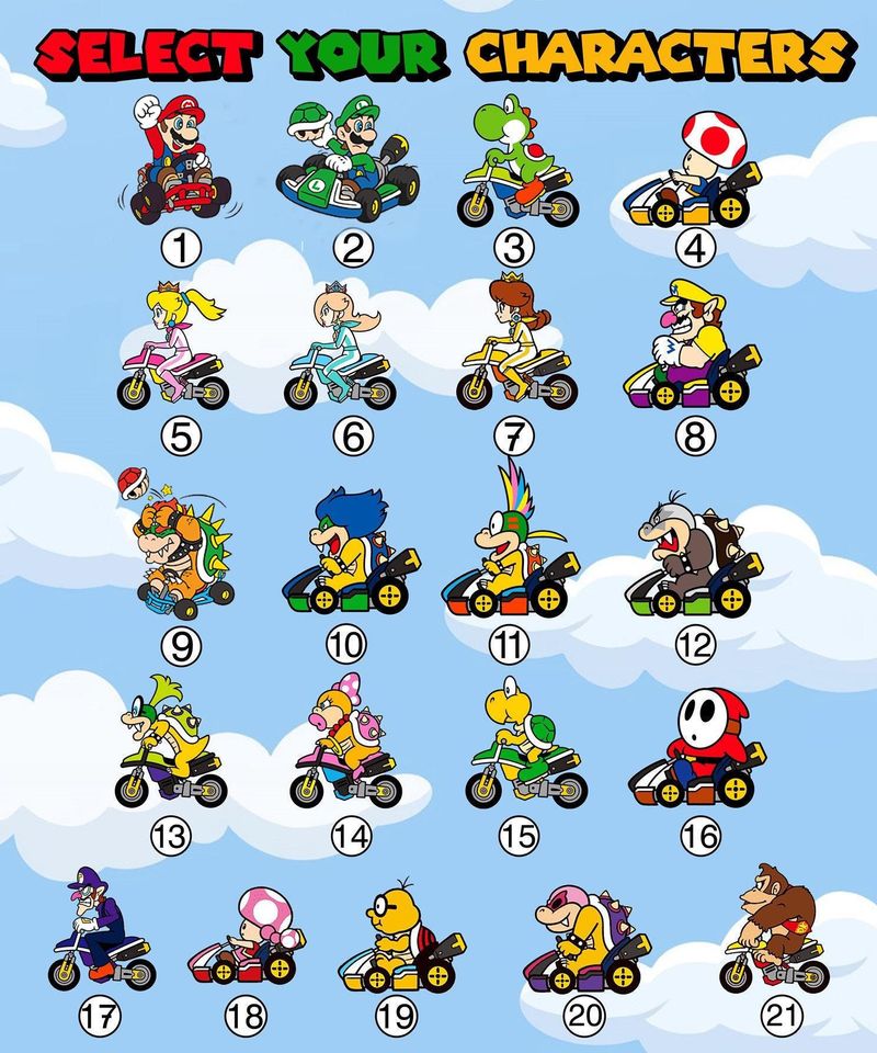 Personalized Super Daddio Game Shirt, Custom Kids Name Dad Shirt, Funny Father's Day Daddio Shirt, Super Dad Gamer Shirt, Personalized Kids