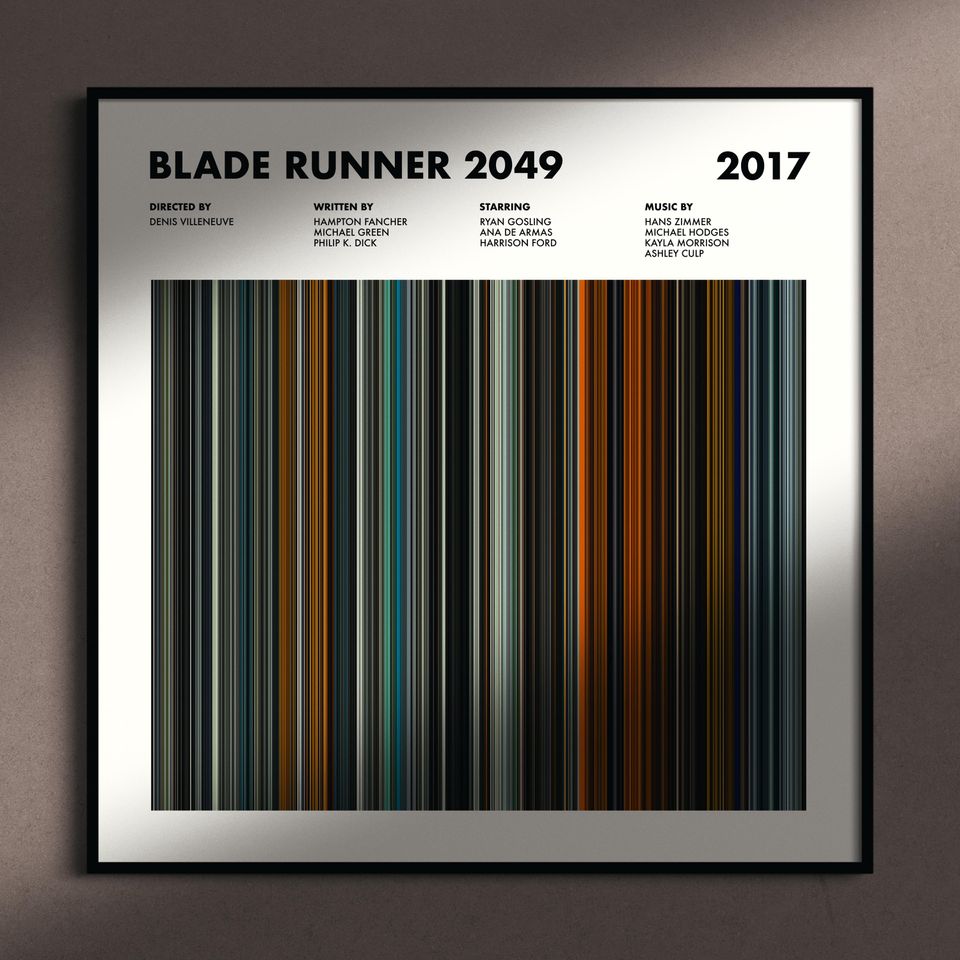 Blade Runner 2049 Poster, Blade Runner 2049 Print, Blade Runner 2049 Movie Poster, Blade Runner 2049 Wall Art, Blade Runner 2049 Colors