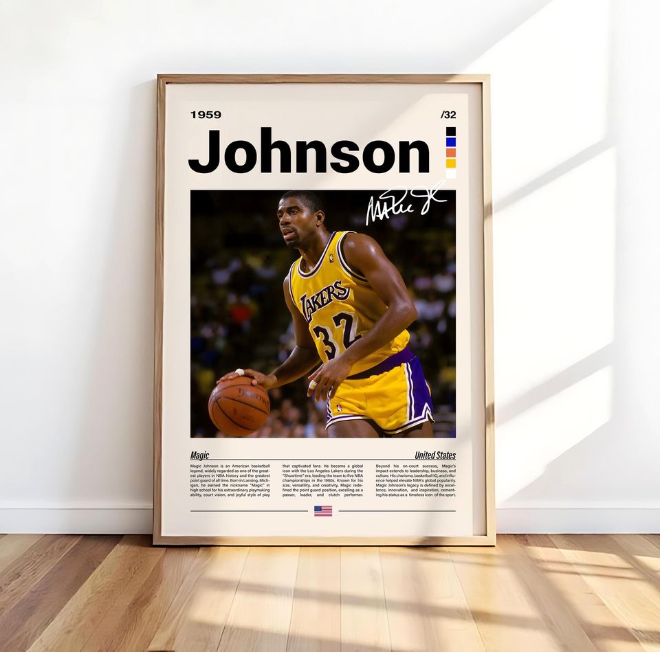 Magic Johnson Poster  NBA Basketball Wall Art