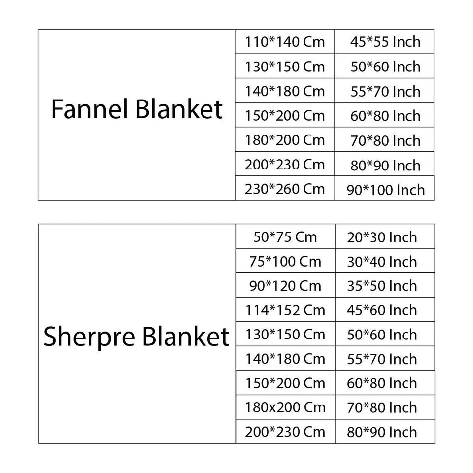 Personalized Hulk Flannel Blanket: Custom Kids Gift