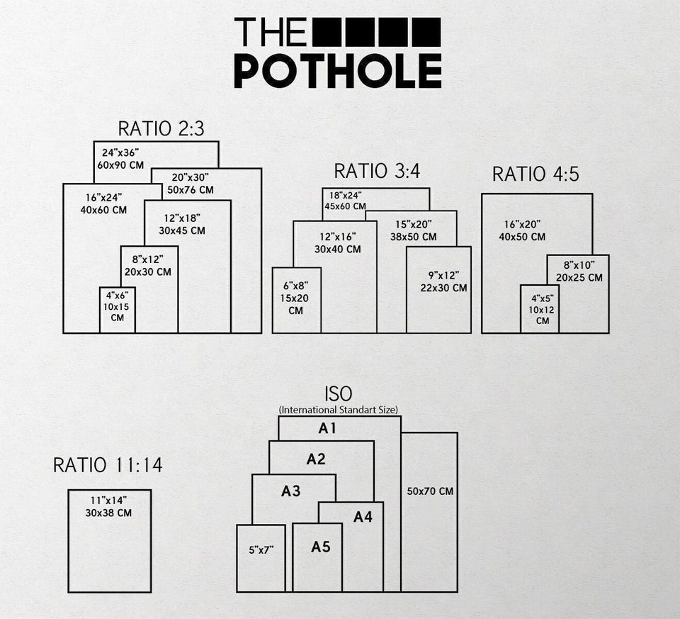 Gracie Abrams Poster | Music Tour Poster | Gift For Fan