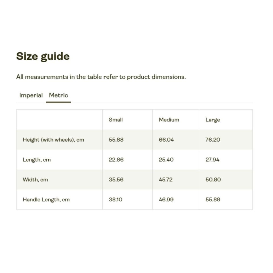 Comic Vintage Robot Suitcase, Cabin Suitcase