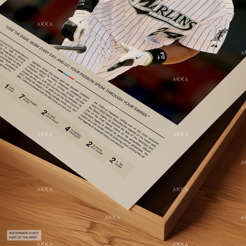 Miguel Cabrera Poster, Florida Marlins Wall Art Print, Framed Baseball Decor
