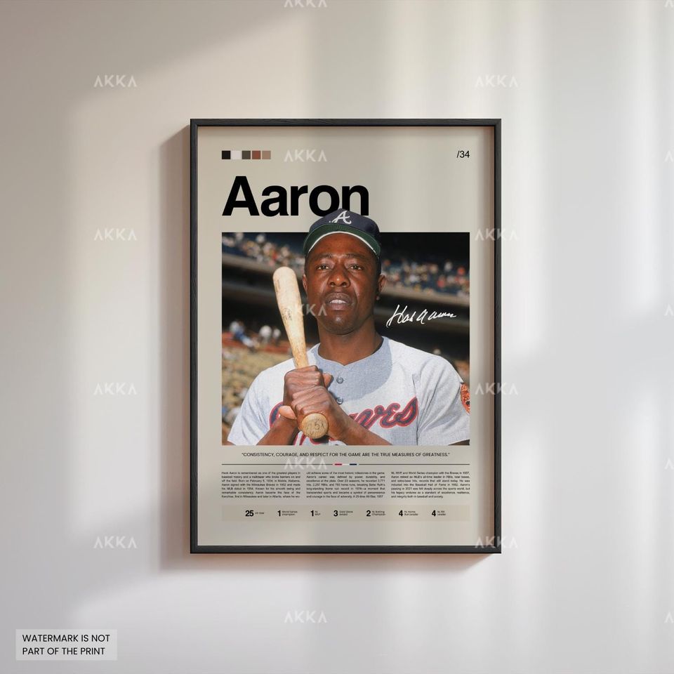 Hank Aaron Poster, Atlanta Braveess Wall Art Print, Framed Baseball Decor