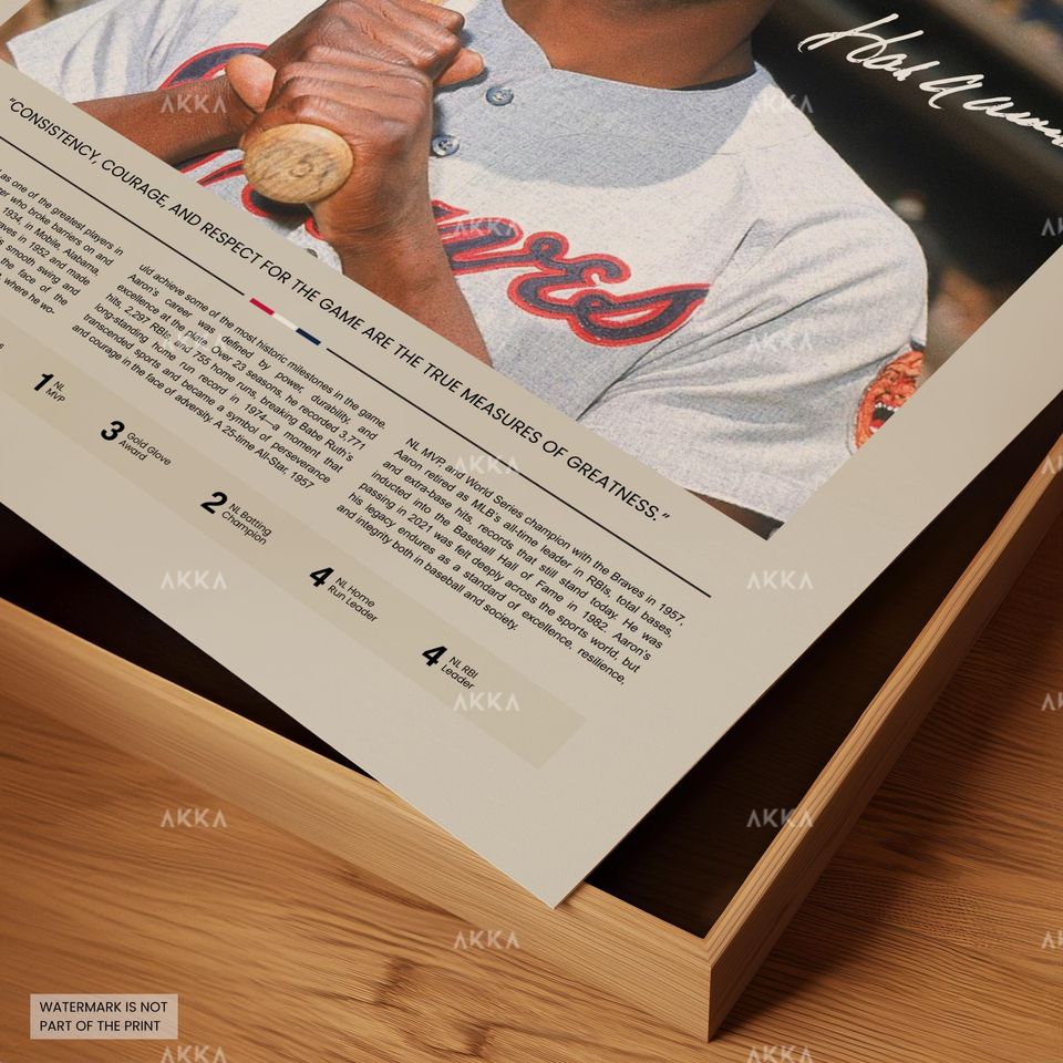 Hank Aaron Poster, Atlanta Braveess Wall Art Print, Framed Baseball Decor
