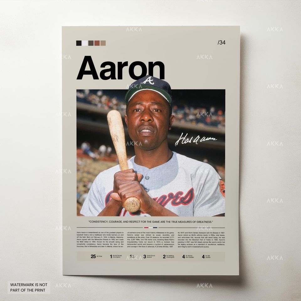 Hank Aaron Poster, Atlanta Braveess Wall Art Print, Framed Baseball Decor