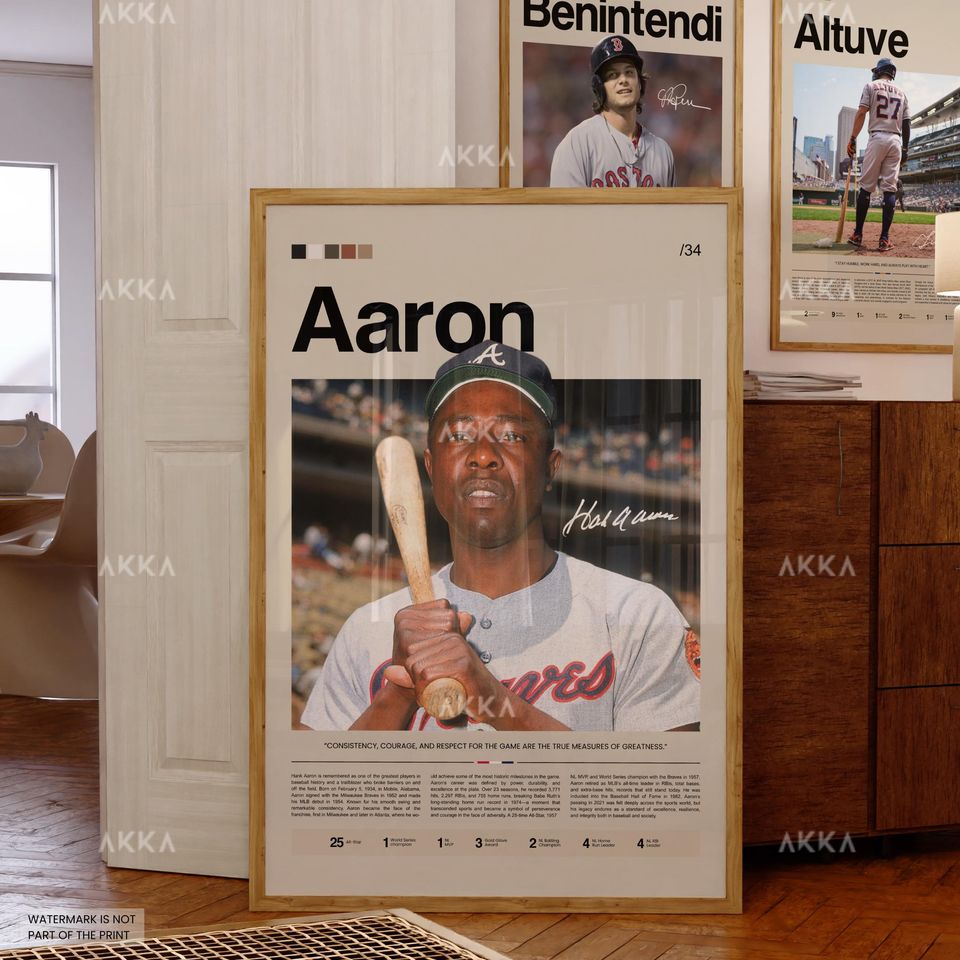 Hank Aaron Poster, Atlanta Braveess Wall Art Print, Framed Baseball Decor